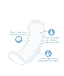 Hygiene towel for maternity, 10 parts